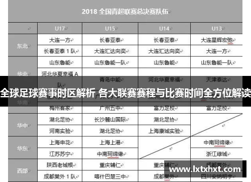 全球足球赛事时区解析 各大联赛赛程与比赛时间全方位解读